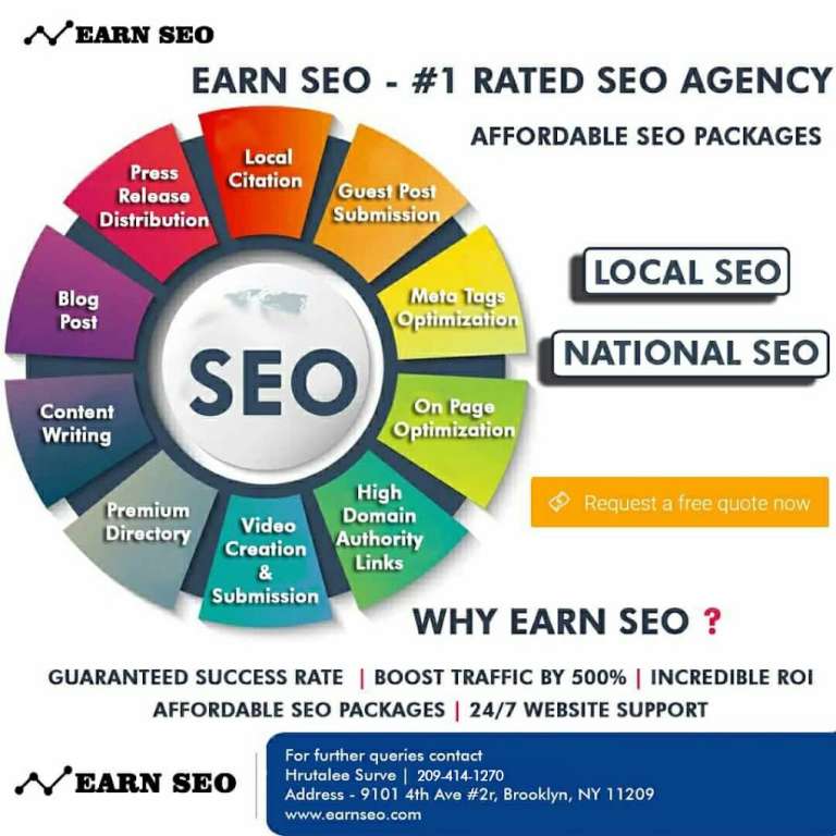 Earn SEO