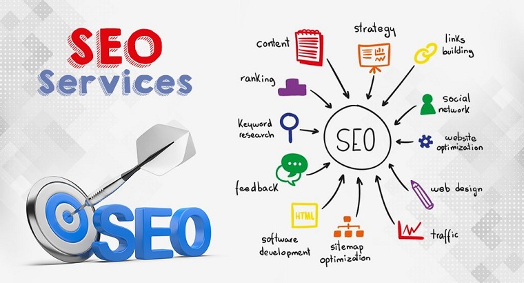 SEO Image, Inc