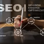 Unlocking Online Success: Your Guide to the Top SEO Agencies in NYC